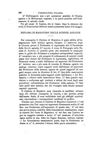 L'agricoltura italiana periodico mensile