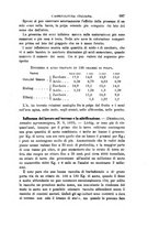 giornale/CFI0100923/1893/unico/00000749