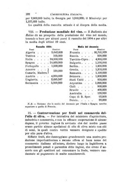 L'agricoltura italiana periodico mensile