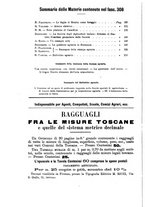 giornale/CFI0100923/1895/unico/00000142