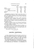 giornale/CFI0100923/1895/unico/00000145