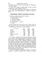 giornale/CFI0100923/1895/unico/00000150