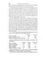 giornale/CFI0100923/1895/unico/00000196