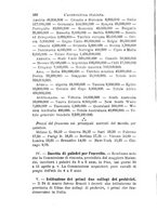 giornale/CFI0100923/1895/unico/00000200