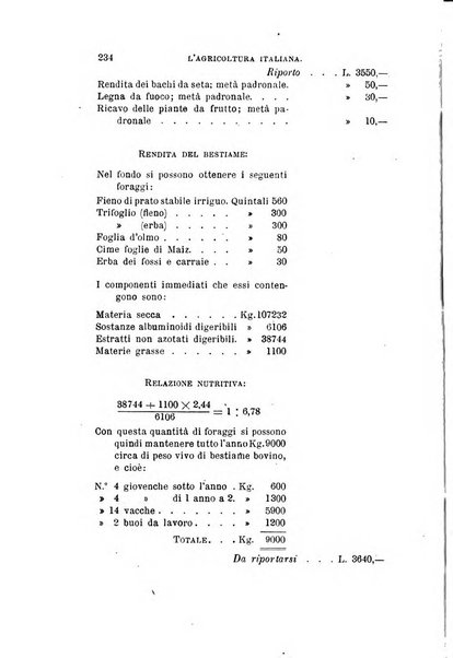 L'agricoltura italiana periodico mensile