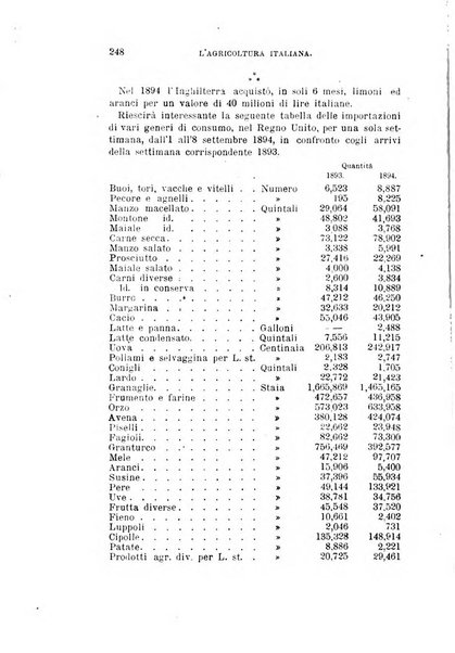 L'agricoltura italiana periodico mensile