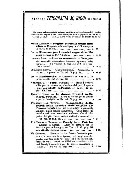 L'agricoltura italiana periodico mensile