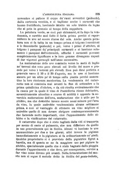 L'agricoltura italiana periodico mensile