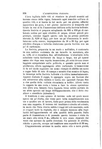 L'agricoltura italiana periodico mensile