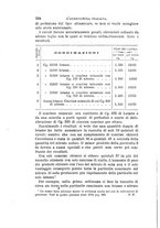 giornale/CFI0100923/1895/unico/00000372