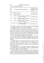 giornale/CFI0100923/1895/unico/00000374