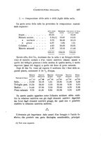 giornale/CFI0100923/1895/unico/00000487