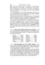 giornale/CFI0100923/1895/unico/00000492