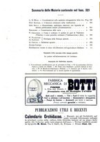 giornale/CFI0100923/1895/unico/00000570
