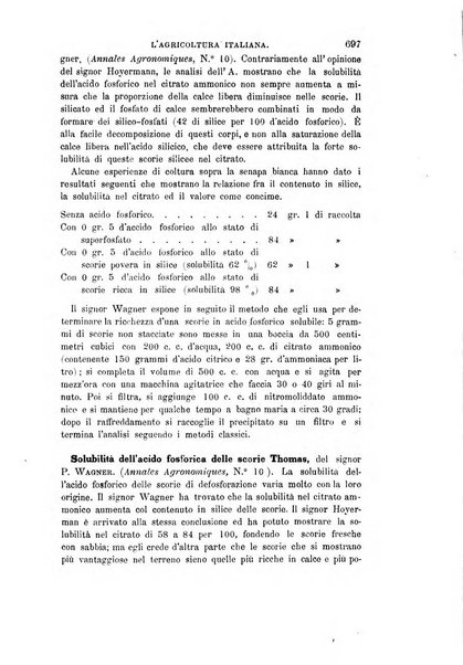 L'agricoltura italiana periodico mensile