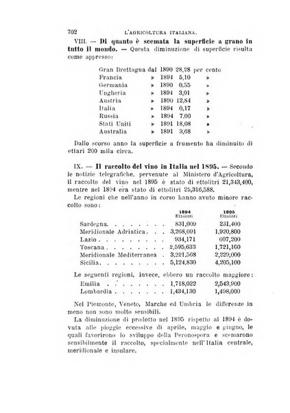 L'agricoltura italiana periodico mensile