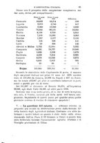 giornale/CFI0100923/1896/unico/00000051