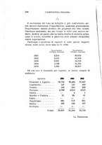 giornale/CFI0100923/1896/unico/00000162