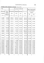 giornale/CFI0100923/1896/unico/00000197