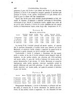 giornale/CFI0100923/1896/unico/00000462