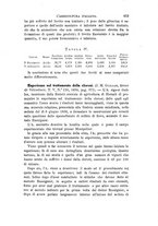 giornale/CFI0100923/1896/unico/00000463