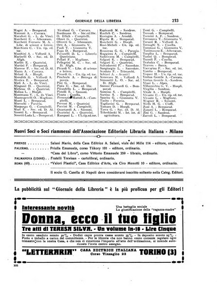 Giornale della libreria organo ufficiale della Associazione italiana editori