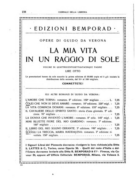 Giornale della libreria organo ufficiale della Associazione italiana editori