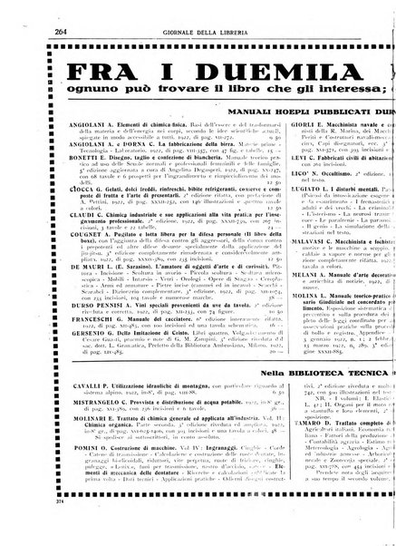 Giornale della libreria organo ufficiale della Associazione italiana editori