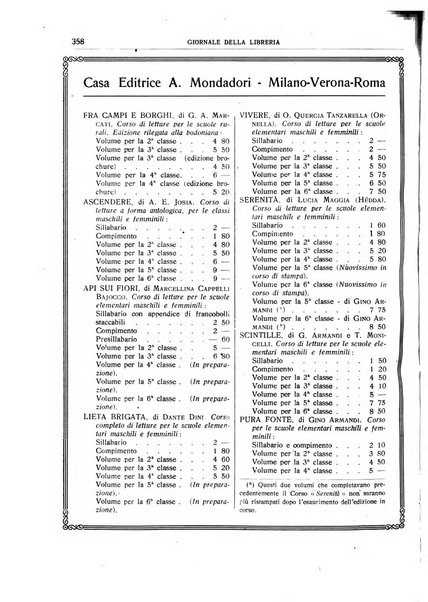 Giornale della libreria organo ufficiale della Associazione italiana editori