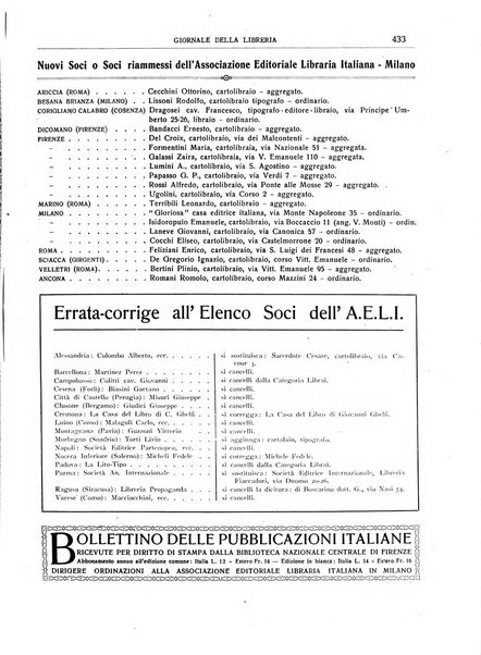 Giornale della libreria organo ufficiale della Associazione italiana editori