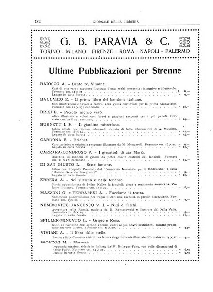 Giornale della libreria organo ufficiale della Associazione italiana editori