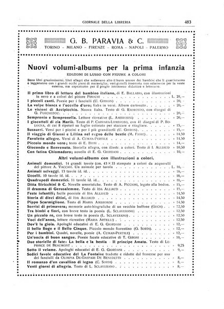 Giornale della libreria organo ufficiale della Associazione italiana editori