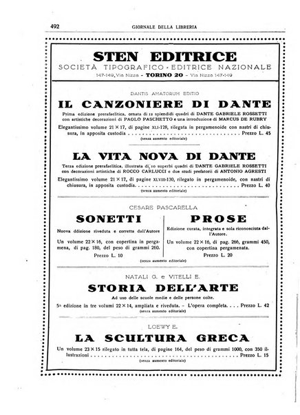 Giornale della libreria organo ufficiale della Associazione italiana editori