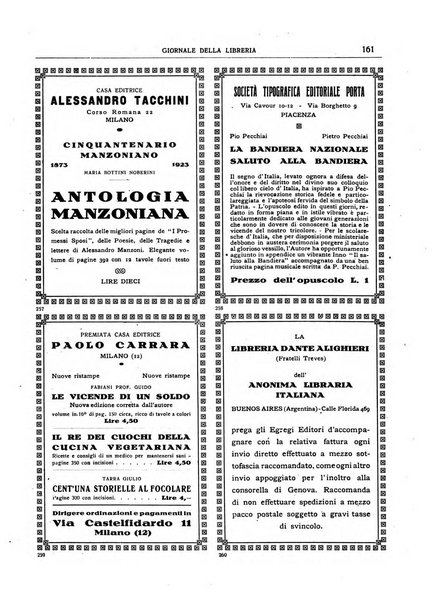 Giornale della libreria organo ufficiale della Associazione italiana editori