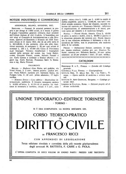 Giornale della libreria organo ufficiale della Associazione italiana editori