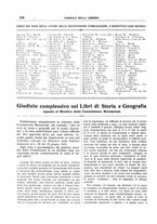 giornale/CFI0168683/1923/unico/00000248