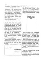 giornale/CFI0168683/1923/unico/00000286