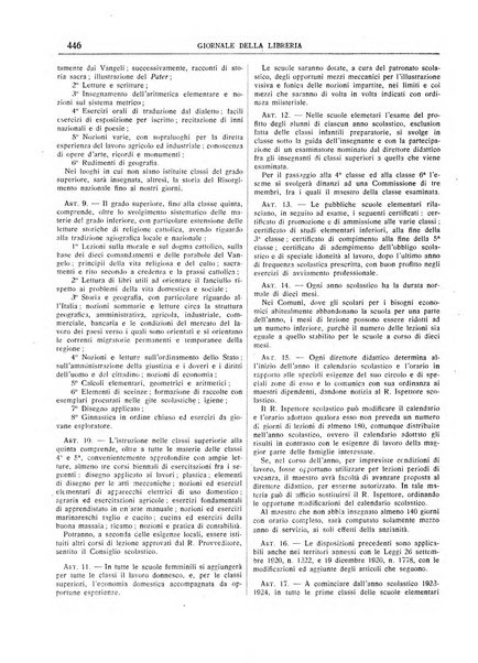 Giornale della libreria organo ufficiale della Associazione italiana editori