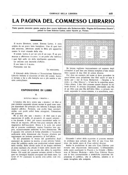 Giornale della libreria organo ufficiale della Associazione italiana editori