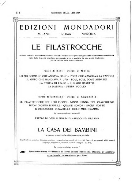 Giornale della libreria organo ufficiale della Associazione italiana editori