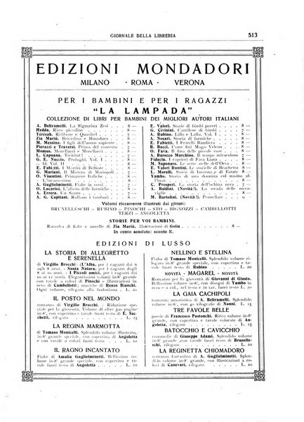 Giornale della libreria organo ufficiale della Associazione italiana editori