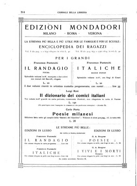 Giornale della libreria organo ufficiale della Associazione italiana editori