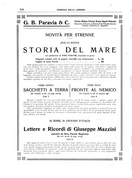 Giornale della libreria organo ufficiale della Associazione italiana editori