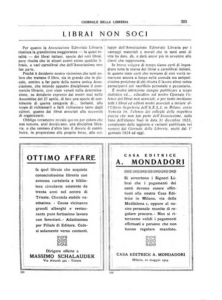 Giornale della libreria organo ufficiale della Associazione italiana editori