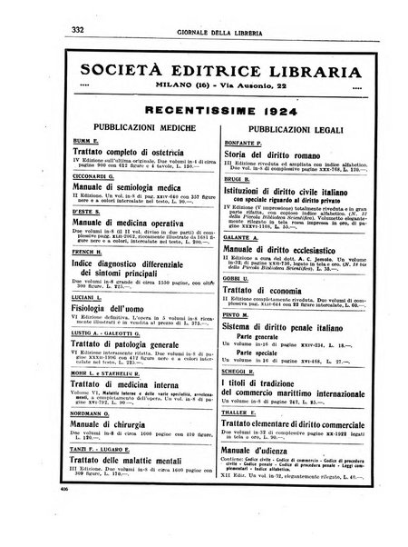 Giornale della libreria organo ufficiale della Associazione italiana editori