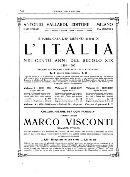 Giornale della libreria organo ufficiale della Associazione italiana editori