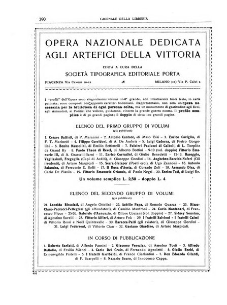 Giornale della libreria organo ufficiale della Associazione italiana editori