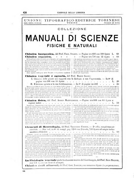 Giornale della libreria organo ufficiale della Associazione italiana editori