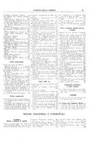 giornale/CFI0168683/1925/unico/00000015