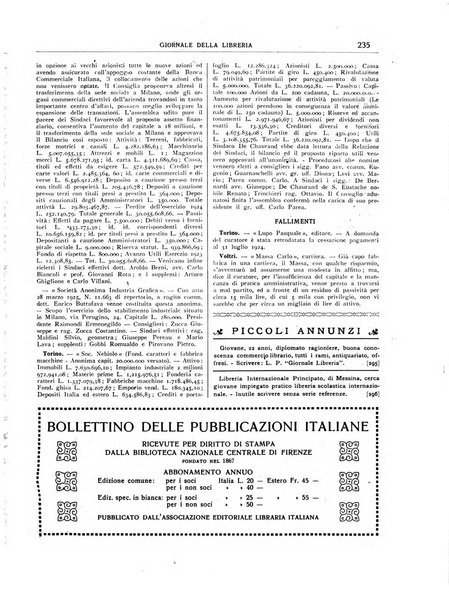 Giornale della libreria organo ufficiale della Associazione italiana editori